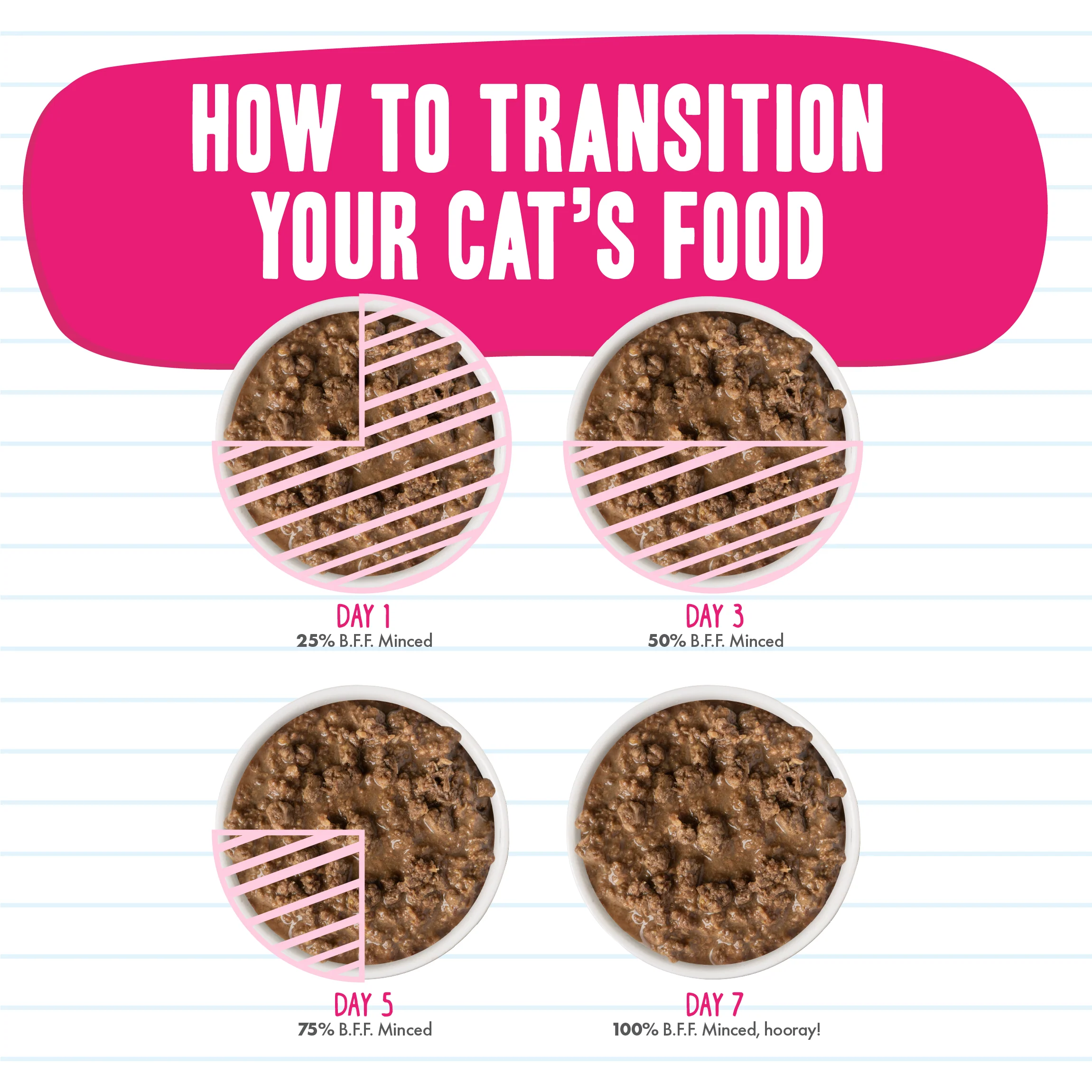 Batch O' Besties - Image 6