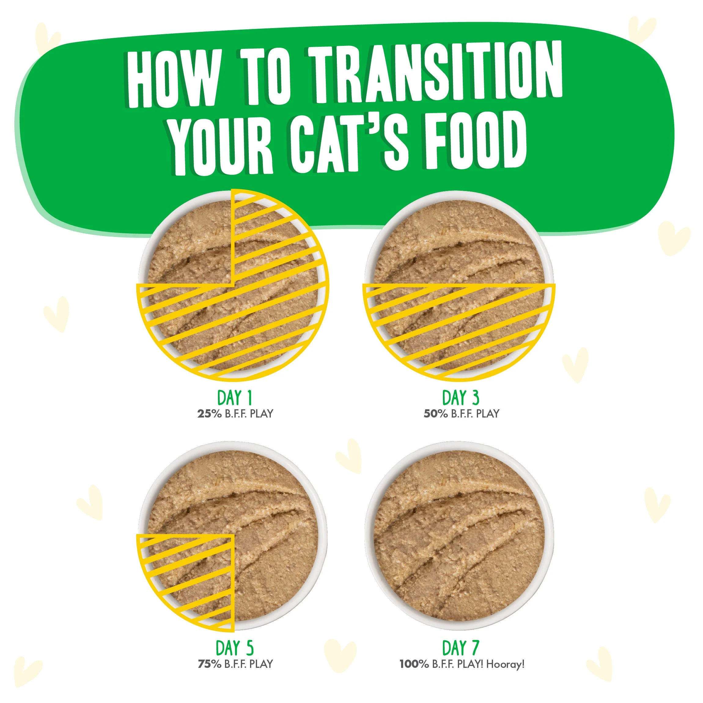 Chicken & Lamb Laugh Out Loud - Image 10