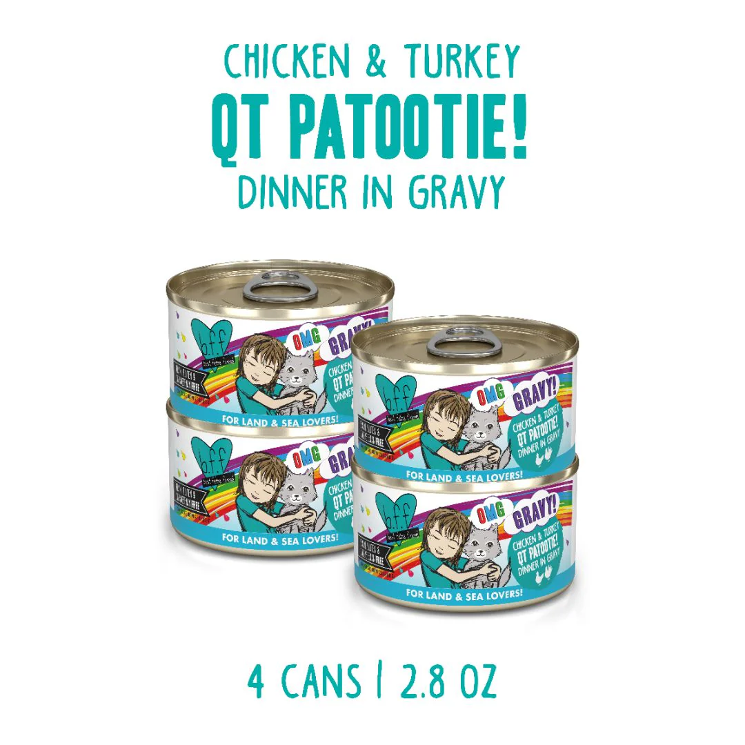 Chicken & Turkey QT Patootie! - Image 15