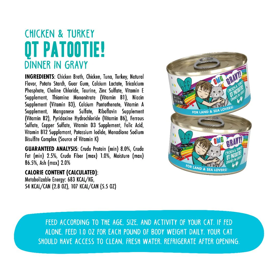 Chicken & Turkey QT Patootie! - Image 16