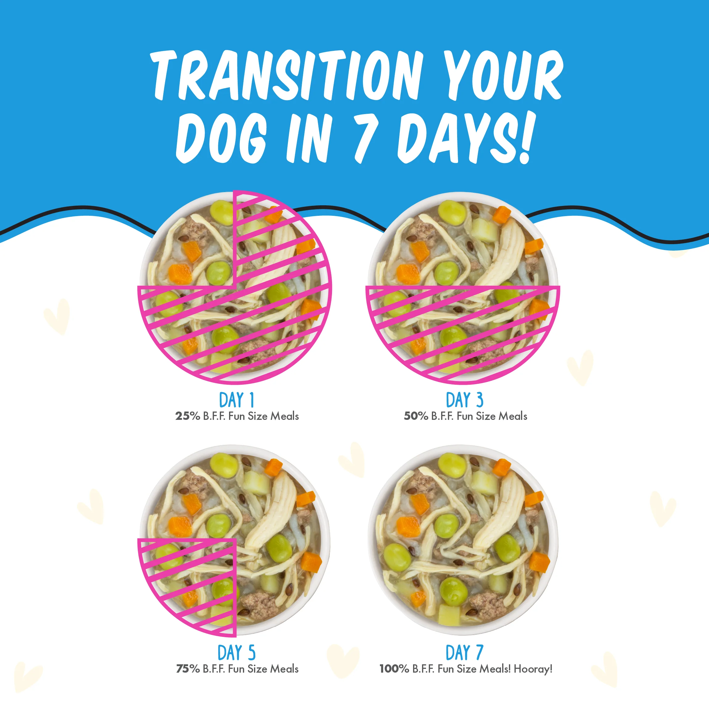 Chicken Cup Hookup! - Image 6