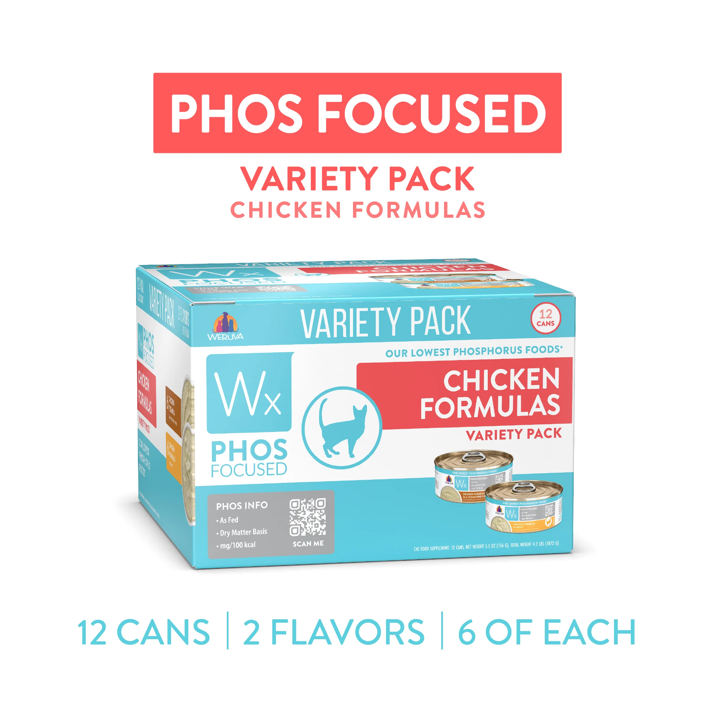 Phos Focused Chicken Formulas - Image 11