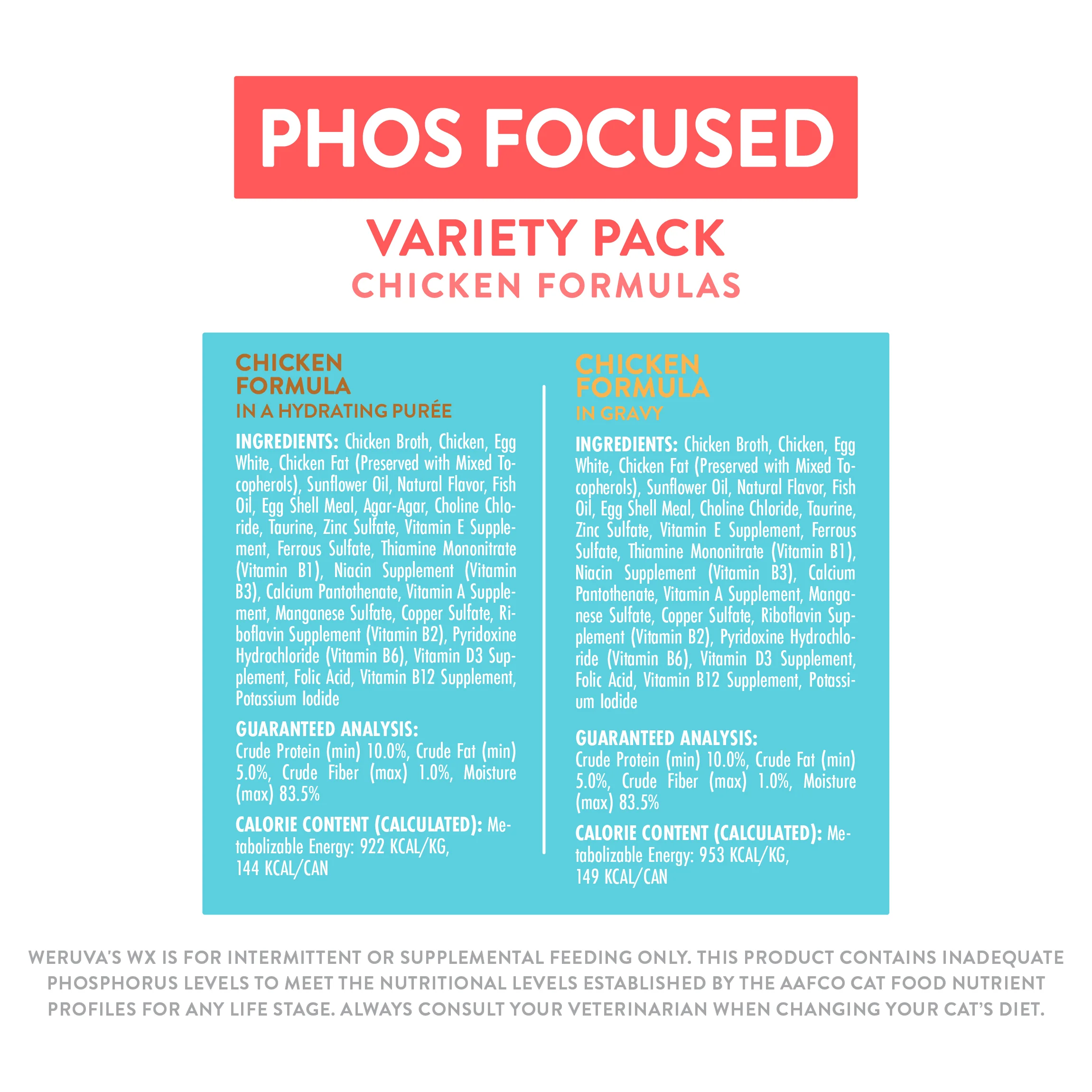 Phos Focused Chicken Formulas - Image 12