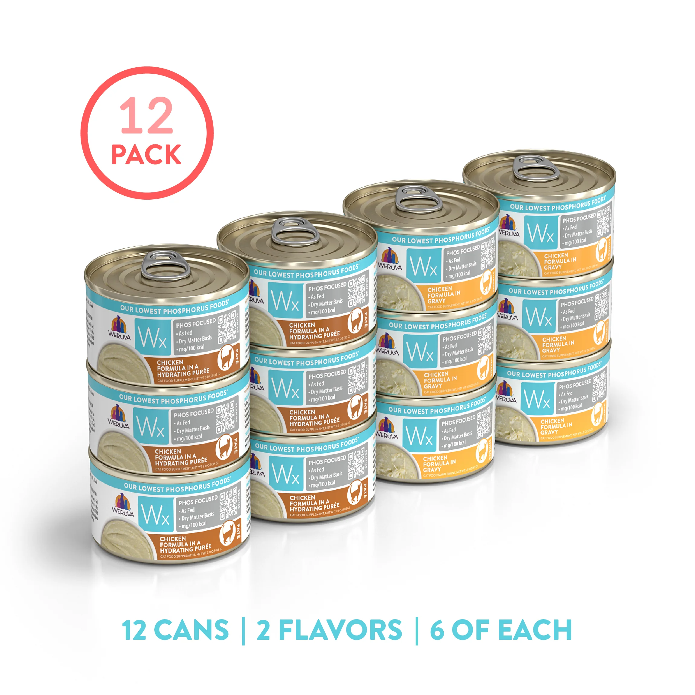 Phos Focused Chicken Formulas - Image 3