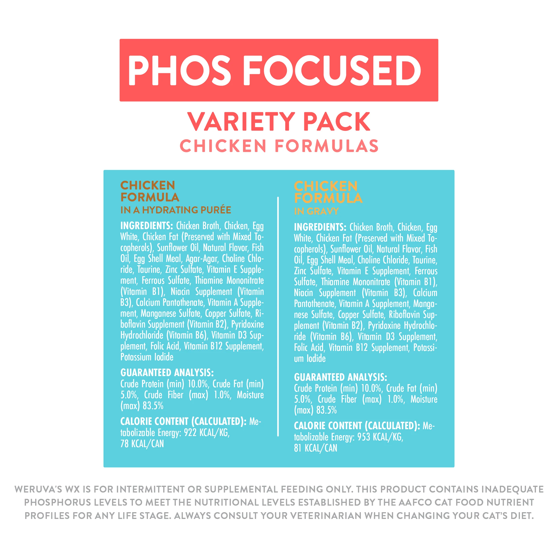Phos Focused Chicken Formulas - Image 4