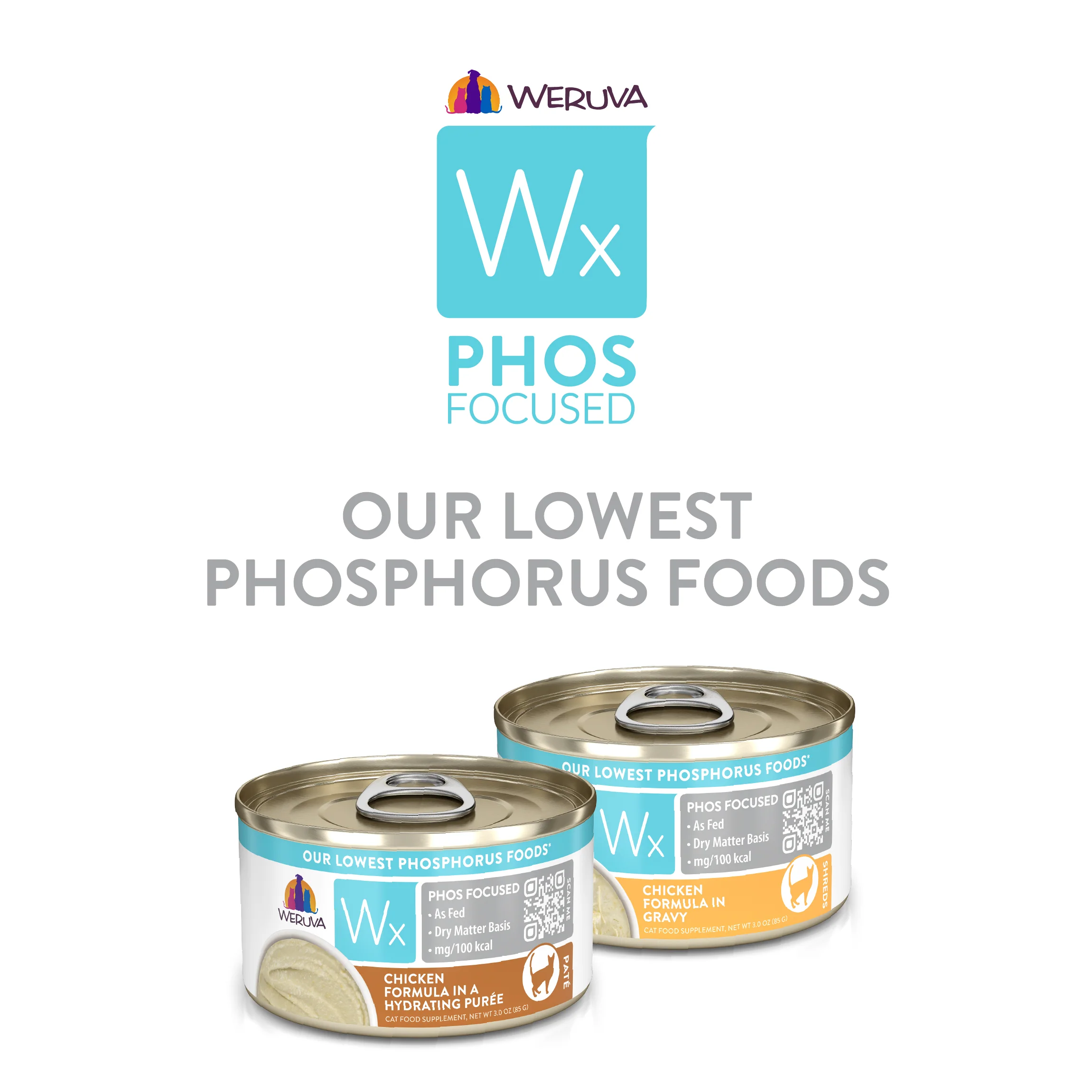 Phos Focused Chicken Formulas - Image 8