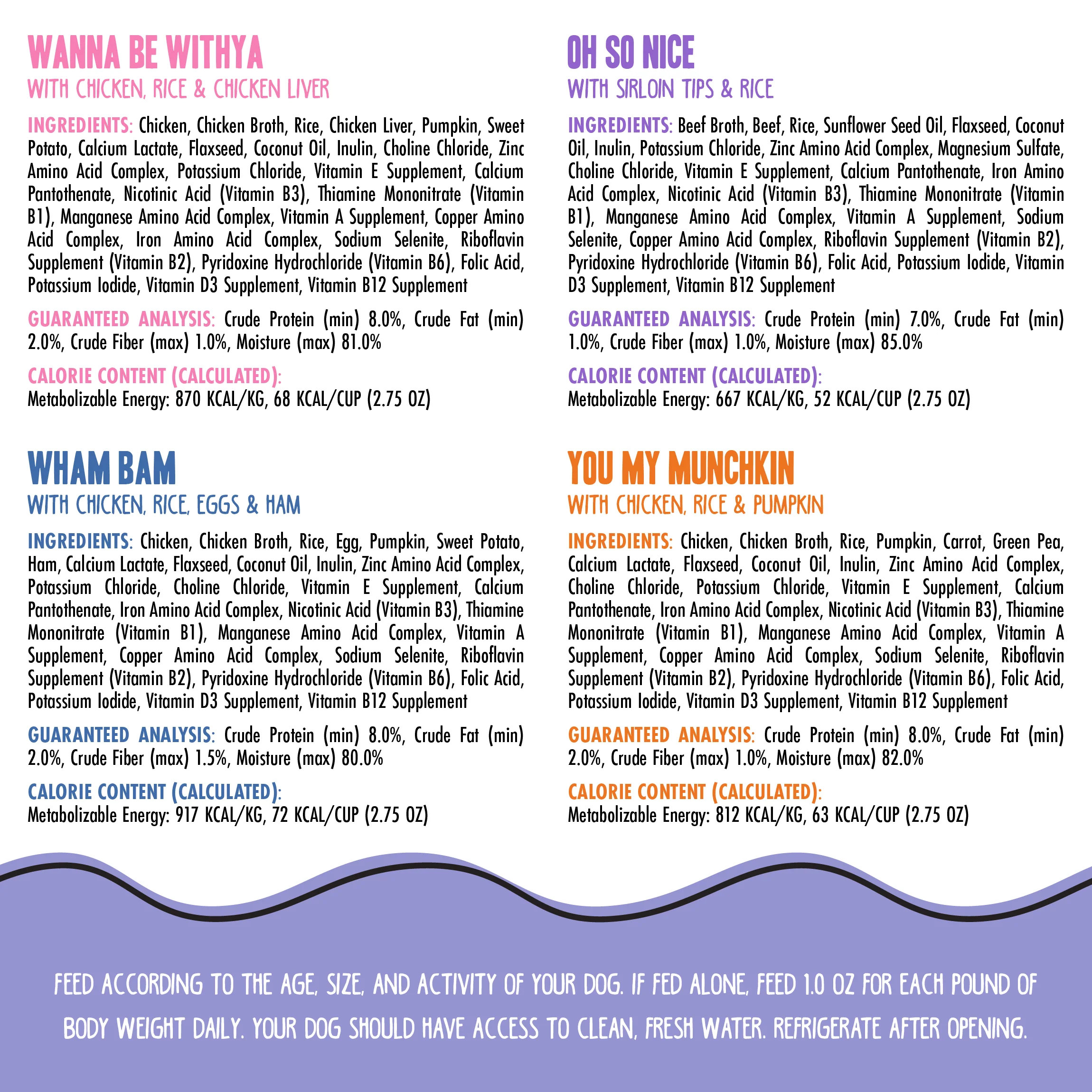 Fun Size Sampler! - Image 5