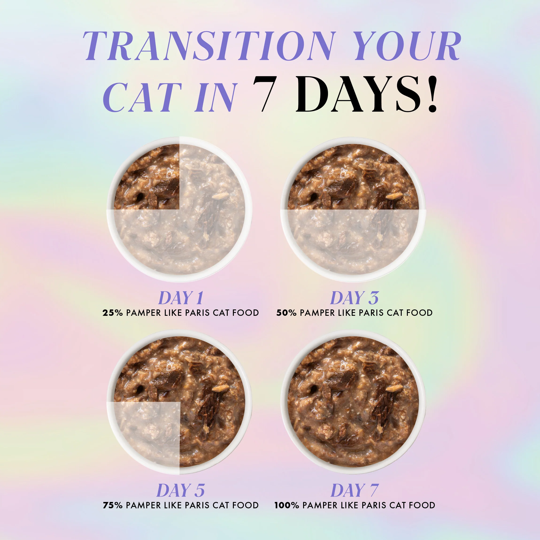 Beef and Chicken Dinner in Gravy - Image 8