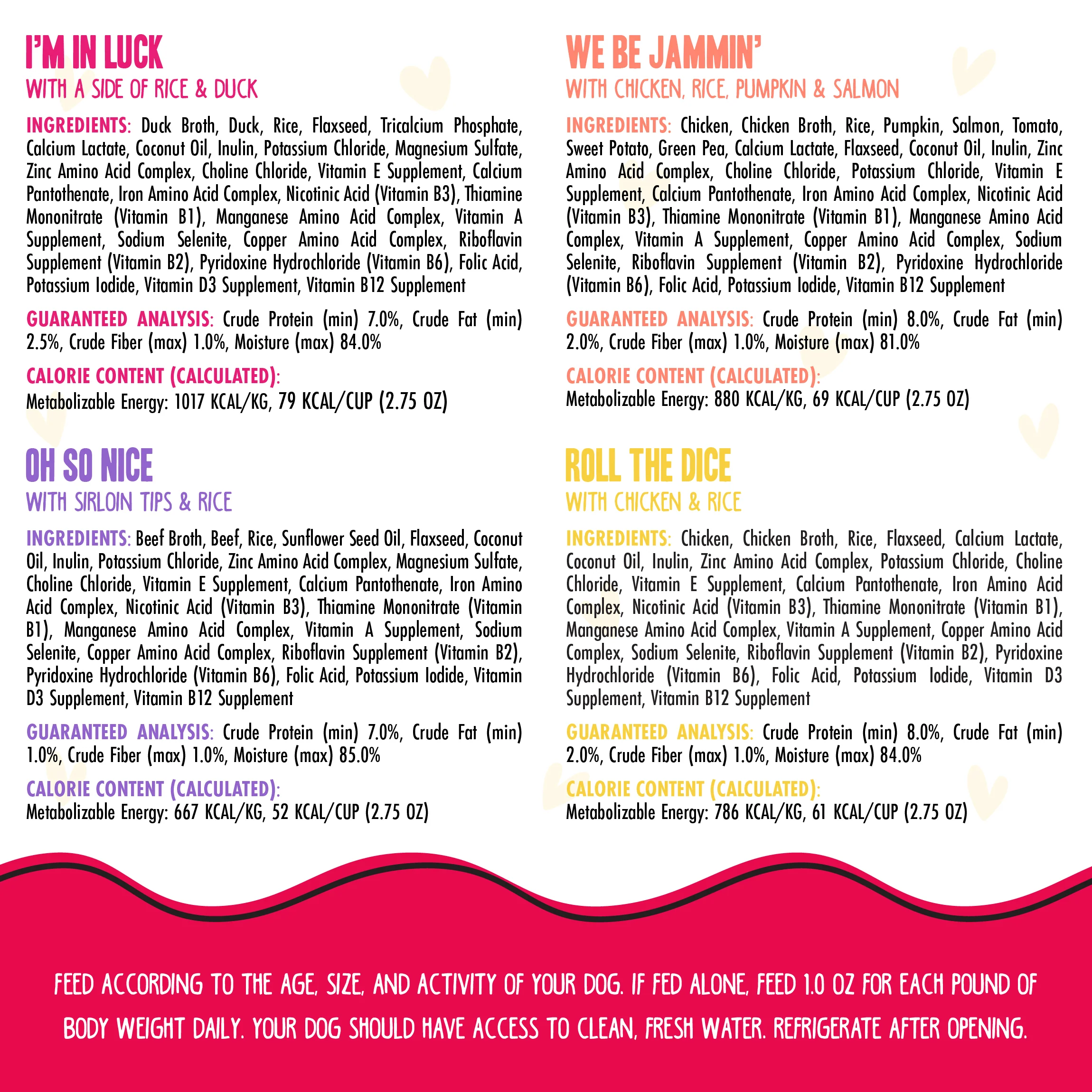 Picky Pooch Picnic! - Image 4